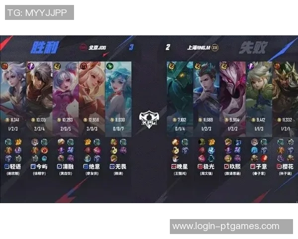 RNG战队在王者荣耀耐力排名中创下新高引发热议 RNG战队在王者荣耀耐力排名中创下新高引发热议