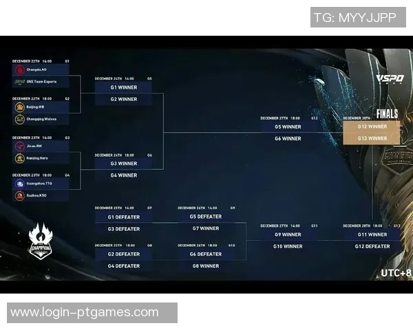 世界冠军杯积分榜V5战队以78分稳居第一位置展现强大实力 世界冠军杯积分榜V5战队以78分稳居第一位置展现强大实力