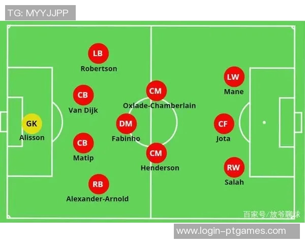 DOTA2热点分析LNG在S15LOL中的区域防守策略与战术解读 DOTA2热点分析LNG在S15LOL中的区域防守策略与战术解读