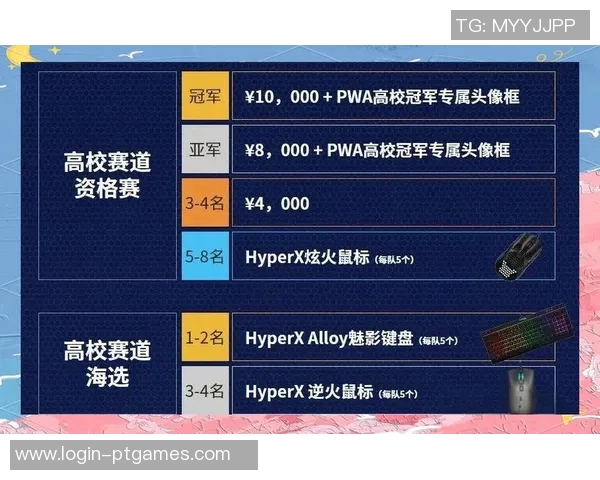 电竞实时数据分析CSGO灵活性排名WE创历史新高引发热议 电竞实时数据分析CSGO灵活性排名WE创历史新高引发热议