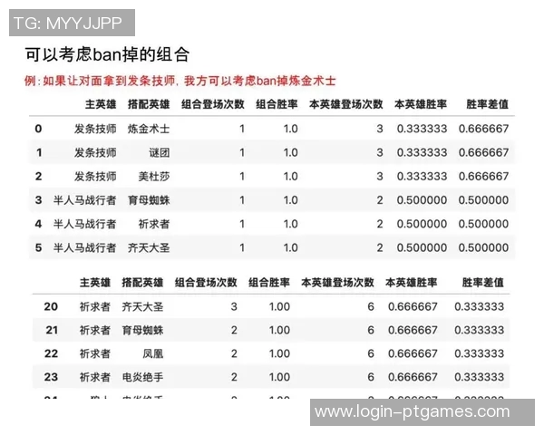 电竞实时数据分析DOTA2聚焦V5战队灵活性与战术适应性探讨 电竞实时数据分析DOTA2聚焦V5战队灵活性与战术适应性探讨