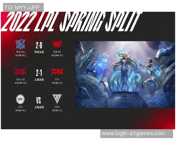 赛后复盘FPX与WE的状态分析与未来展望