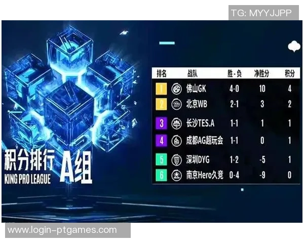 esports数据电竞比分深度解密IG战队在王者荣耀中的节奏与策略分析 esports数据电竞比分深度解密IG战队在王者荣耀中的节奏与策略分析