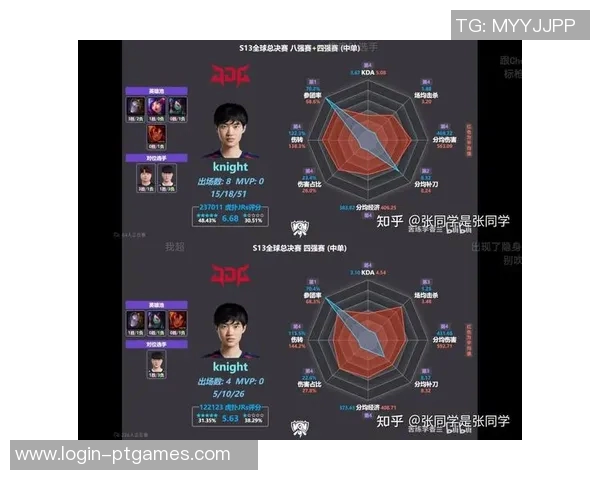 esports数据赛后复盘JDG与TES对决的速度分析与战术解读