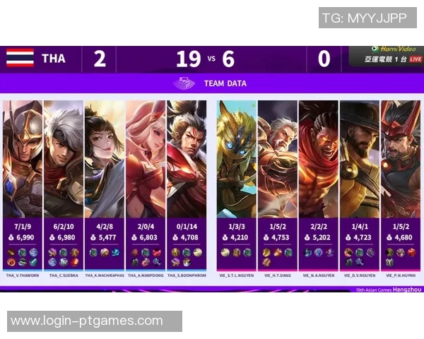 esports最新数据王者荣耀赛事分析IG战队荣登经验排行榜第三位的原因探讨