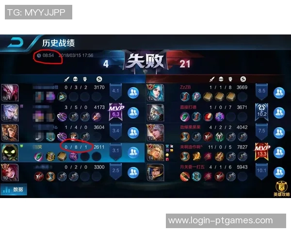 esports数据对话吴磊深入探讨他在王者荣耀中的成长与挑战经历