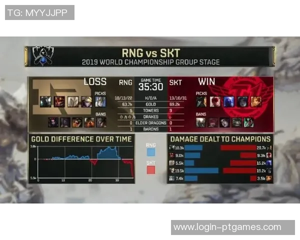 电竞新闻S15LOL赛事中DOTA2实力排行榜揭晓TES荣登第五名引发热议