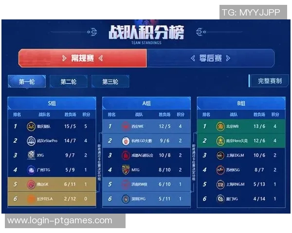 电竞比分分析王者荣耀WE战队包夹策略的成败与启示实时新闻