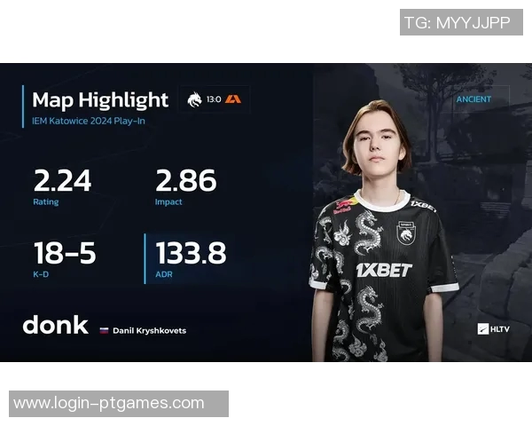 深入分析CSGO赛事中WE战队的战术压制与团队协作策略 深入分析CSGO赛事中WE战队的战术压制与团队协作策略